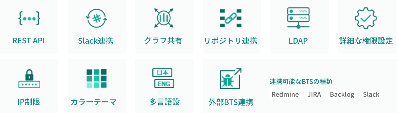 CATをもっとフルに活用する機能