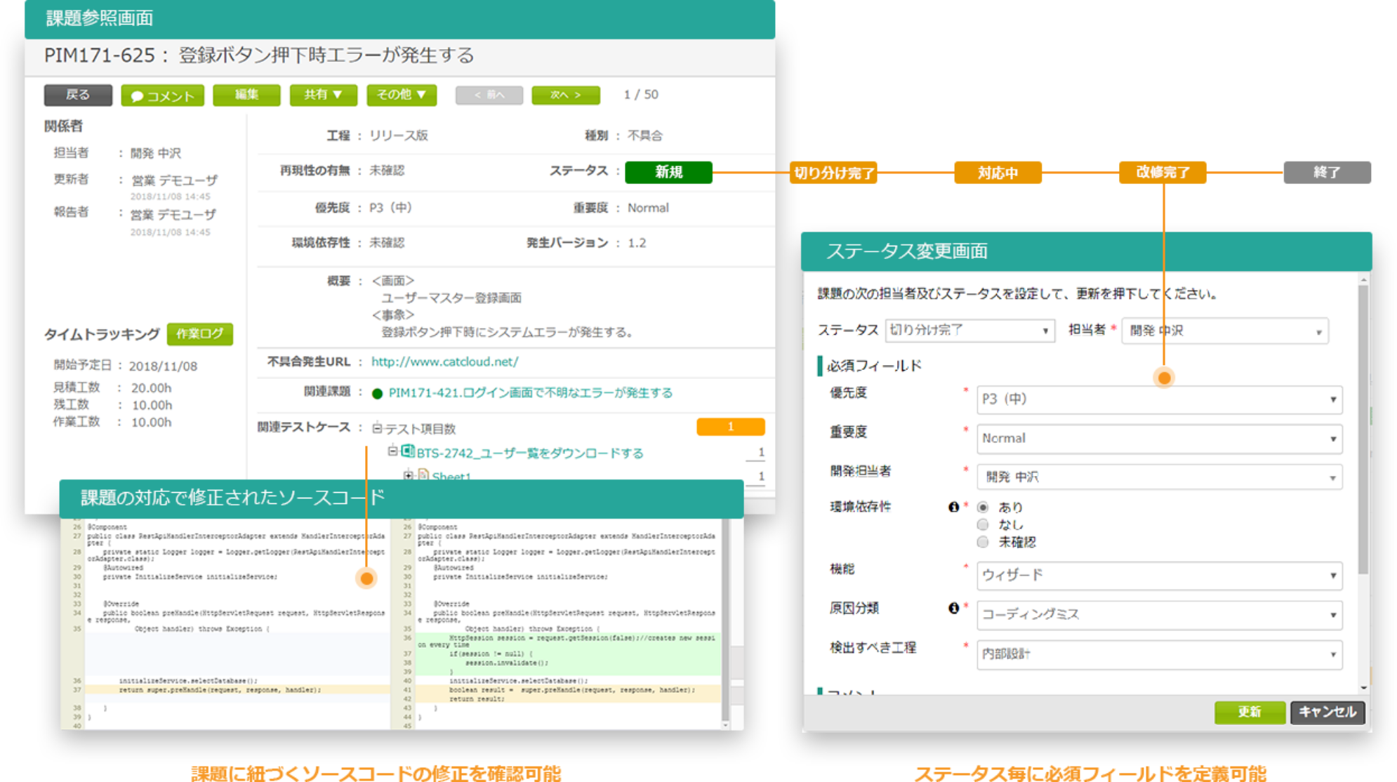 強力なワークフローで課題の運用ルールを簡単に作成